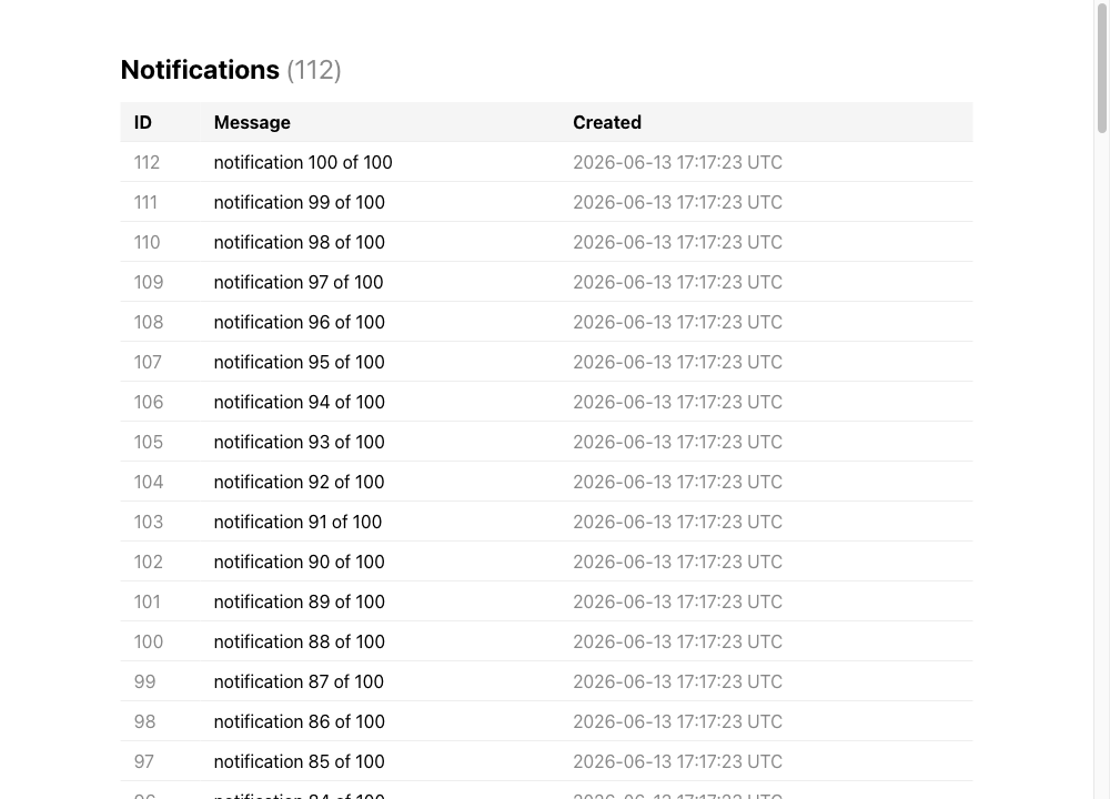 Notification service — the messages the consumer delivered, stored in Postgres